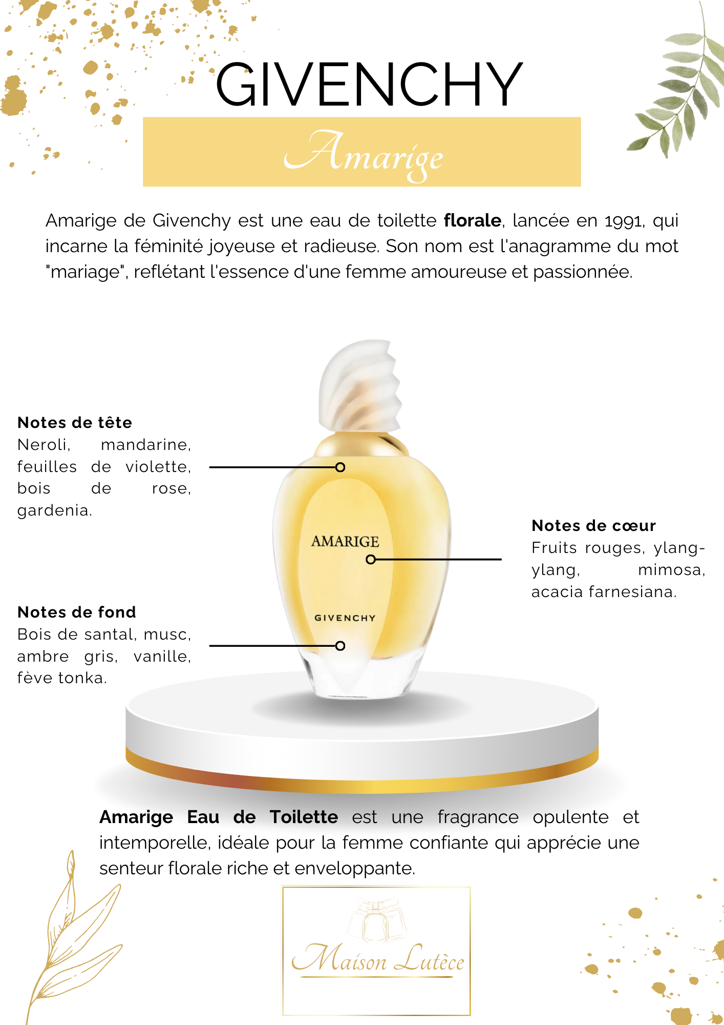 Amarige – Givenchy