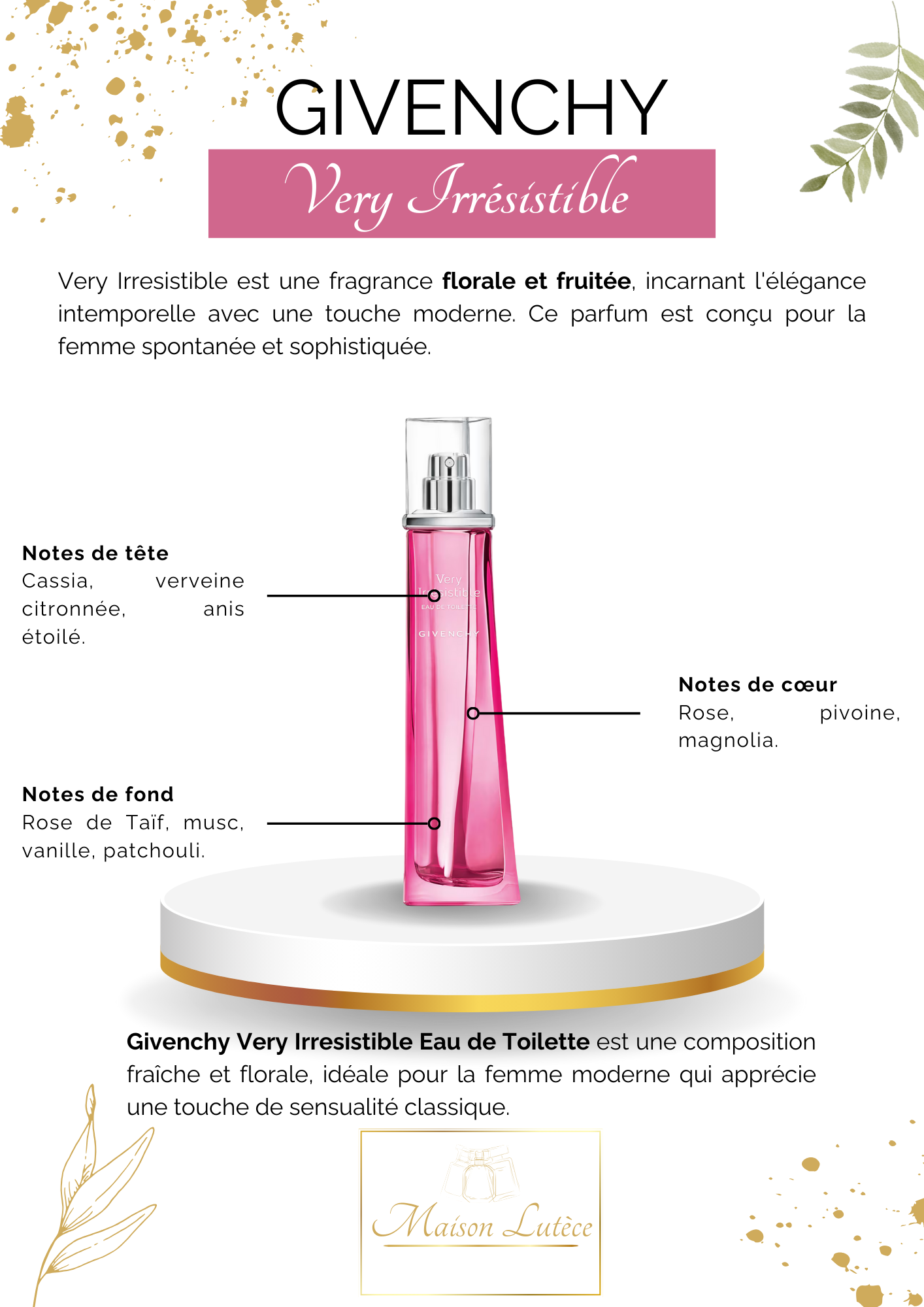 Very Irrésistible – Givenchy (Boîte Testeur)