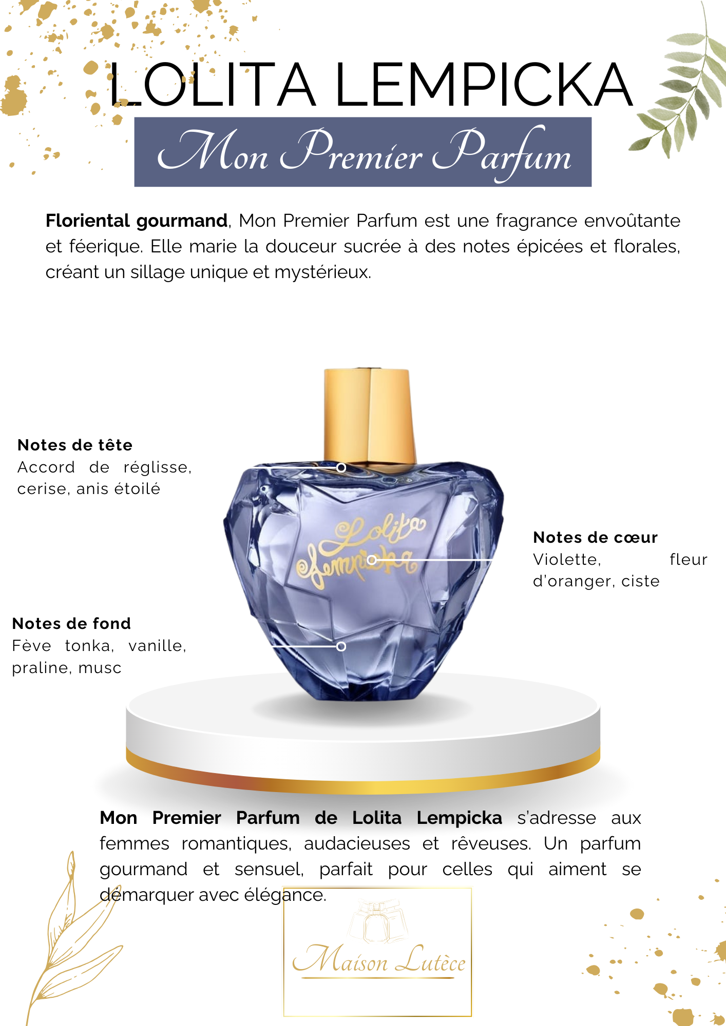Mon Premier Parfum – Lolita Lempicka